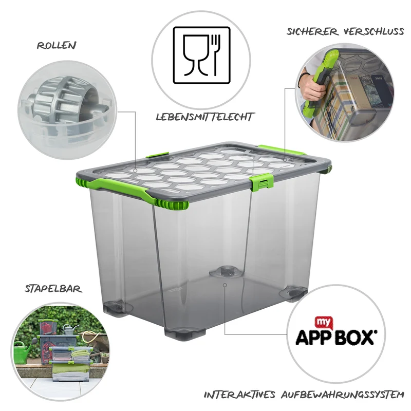 3er Set Box 65 l EVO Total