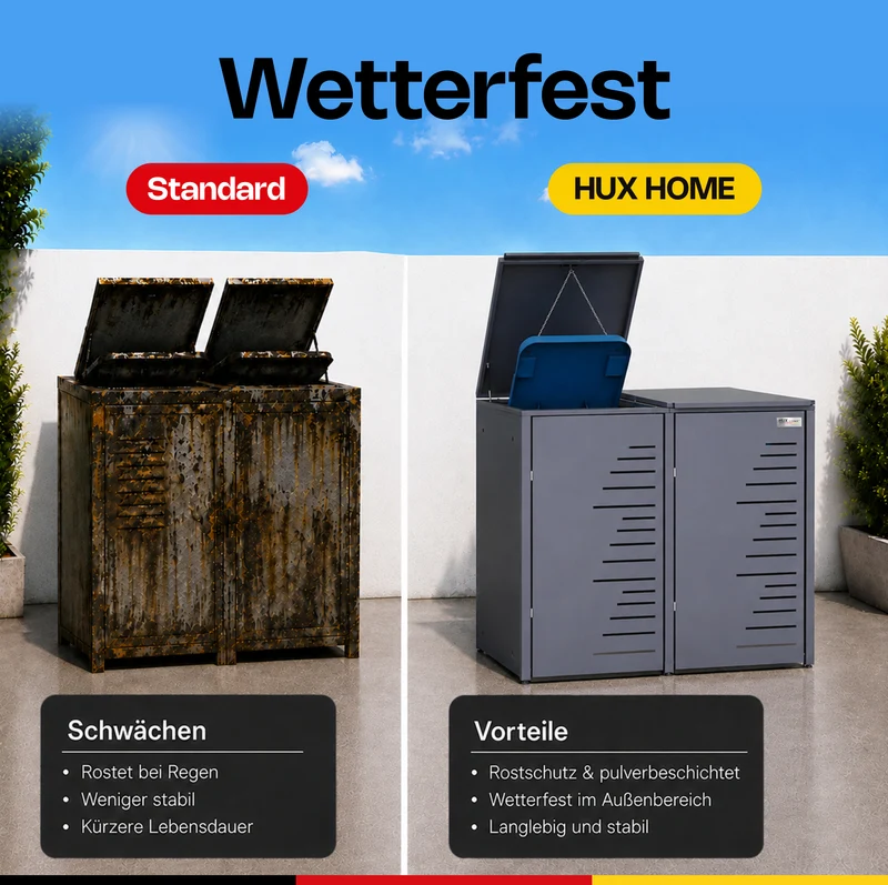 HUX-HOME® Köln V.1 Premium-Mülltonnenbox im exklusiven, minimalistischen Design | Mülltonnenverkleidung für 240-L-Tonnen