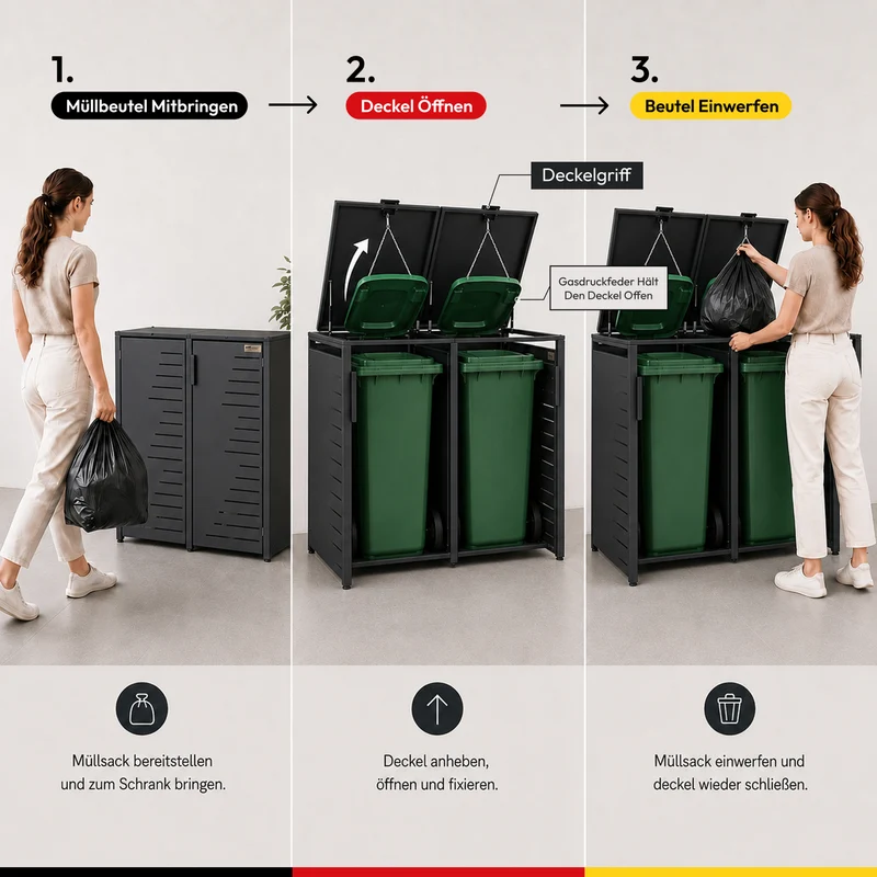 HUX-HOME® Köln V.1 Premium-Mülltonnenbox im exklusiven, minimalistischen Design | Mülltonnenverkleidung für 240-L-Tonnen