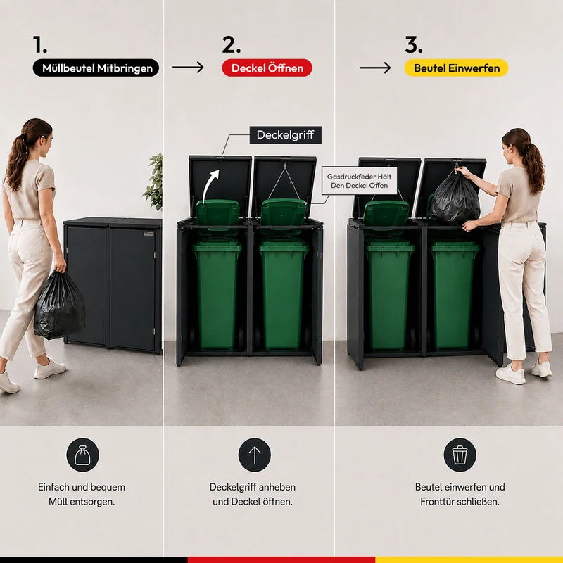 HUX-HOME® Berlin Premium-Mülltonnenbox im exklusiven, minimalistischen Design | Mülltonnenverkleidung für 240-L-Tonnen