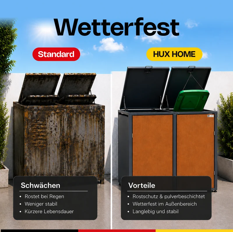 HUX-HOME® Hamburg Premium-Mülltonnenbox in exklusiver Rostoptik | Mülltonnenverkleidung für 240-L-Tonnen