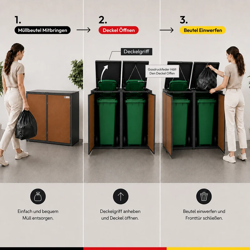 HUX-HOME® Hamburg Premium-Mülltonnenbox in exklusiver Rostoptik | Mülltonnenverkleidung für 240-L-Tonnen