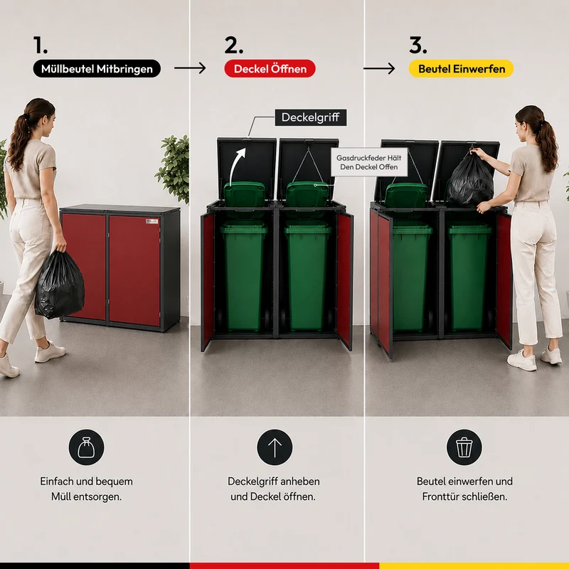 HUX-HOME® München Premium-Mülltonnenbox im exklusiven Design | Mülltonnenverkleidung für 240-L-Tonnen