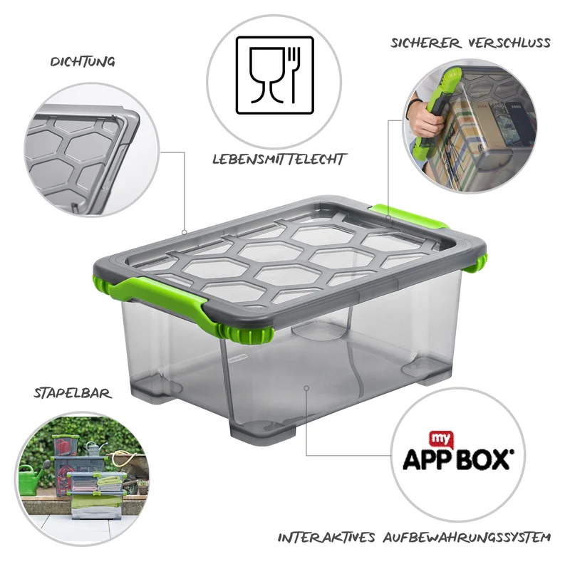 Box 11 l EVO TOTAL PROTECTION