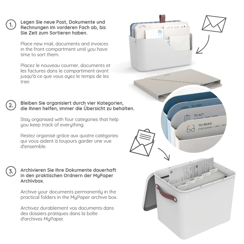 Set Inbox + Archivbox MY PAPER Plus