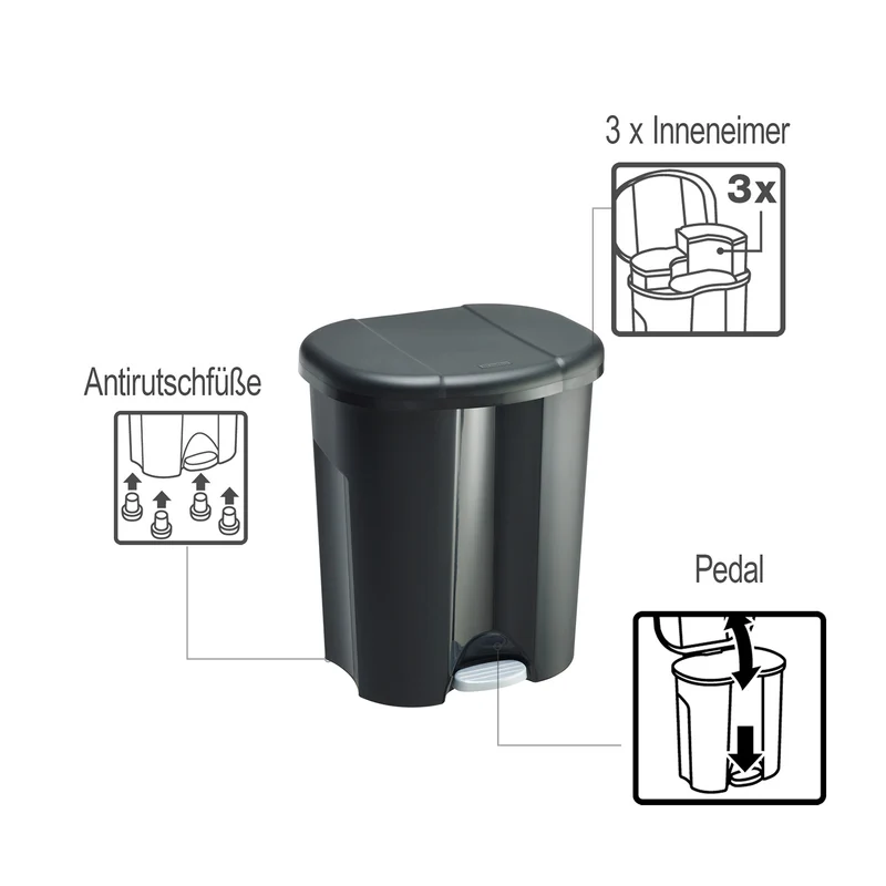 Abfalleimer 1 x 10 l, 2 x 15 l TRIO