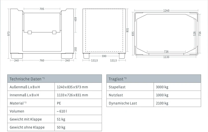 Palettenbox Kubo PE hellgrau KL