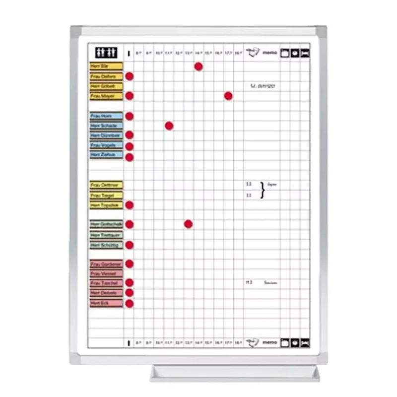 In-and-Outboard, für 25 Personen, BxH 450x600 mm, inkl. Markerablage + 1 Boardmarker