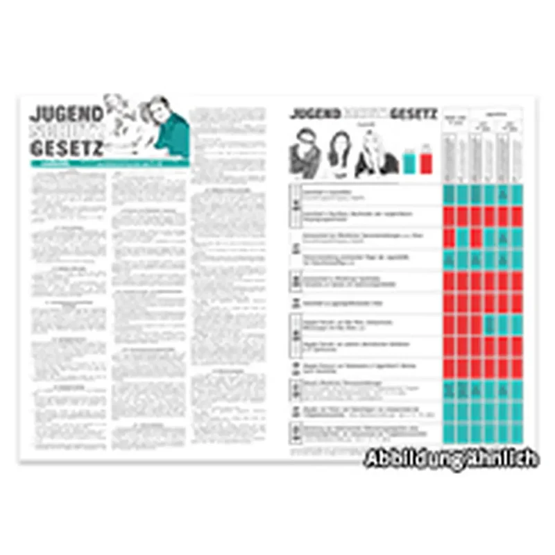 Auszug Jugendschutzgesetz (1.5.2021), A3, Plastiktafel