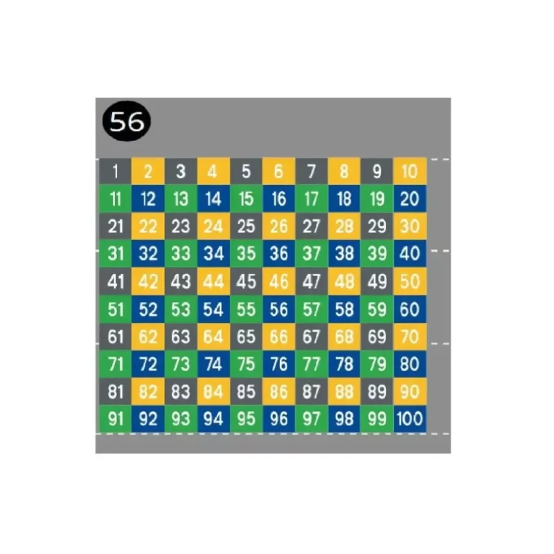 Decomark™ Spielplatzmarkierung Decomark™ Spielplatzmarkierung DecoMark Lern- und Aktivitätsspiele, Zahlen