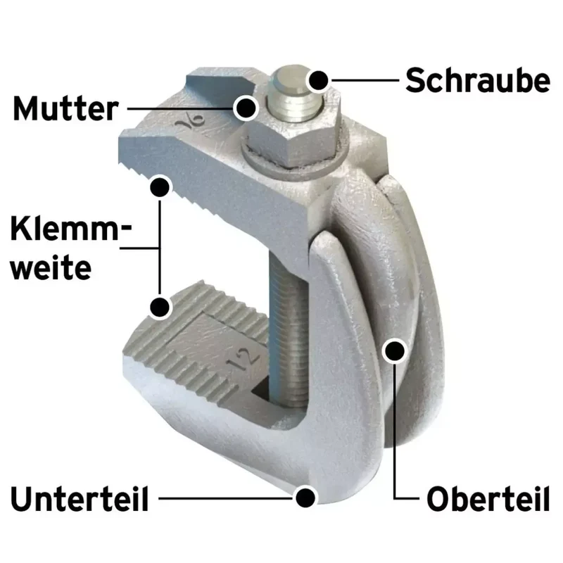 Lindapter F910NC vz (2 Teile mit Schraube)