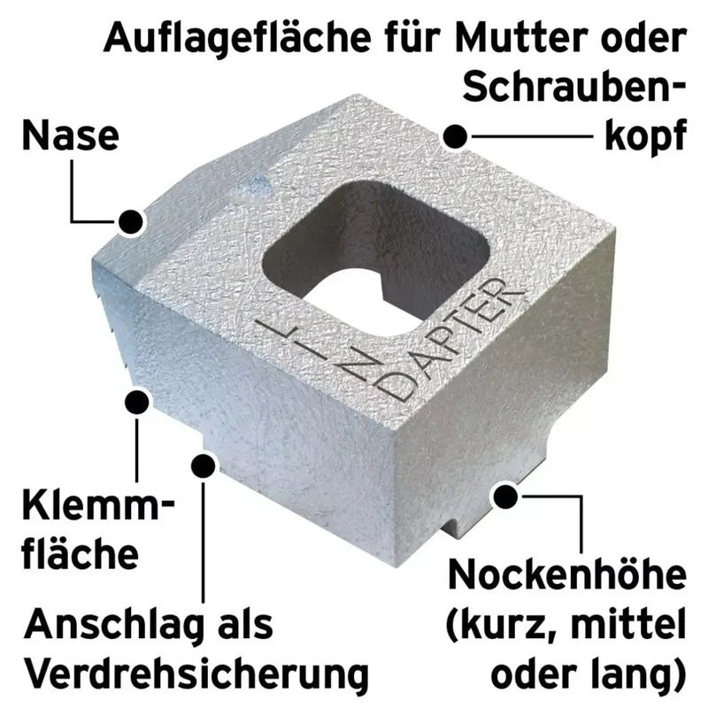 Lindapter B12 lang fvz