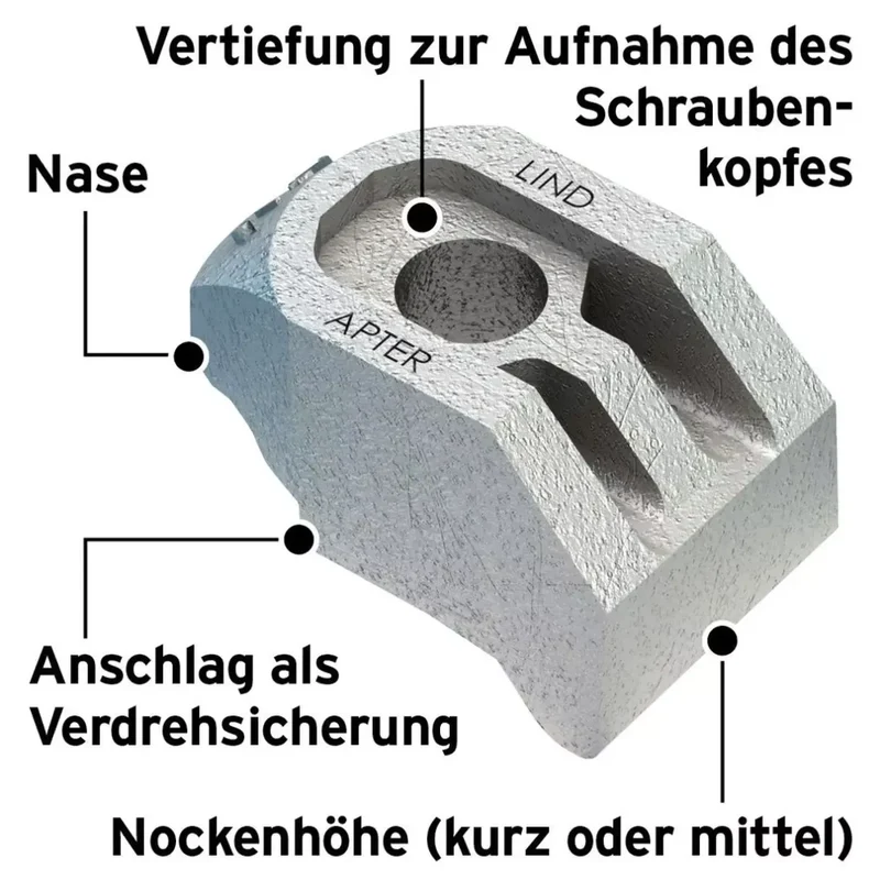Lindapter AF16 kurz fvz